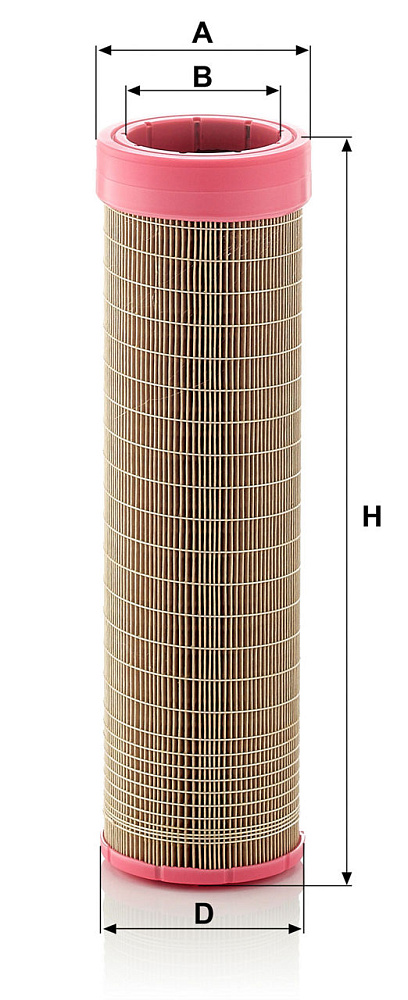 CF14145/2