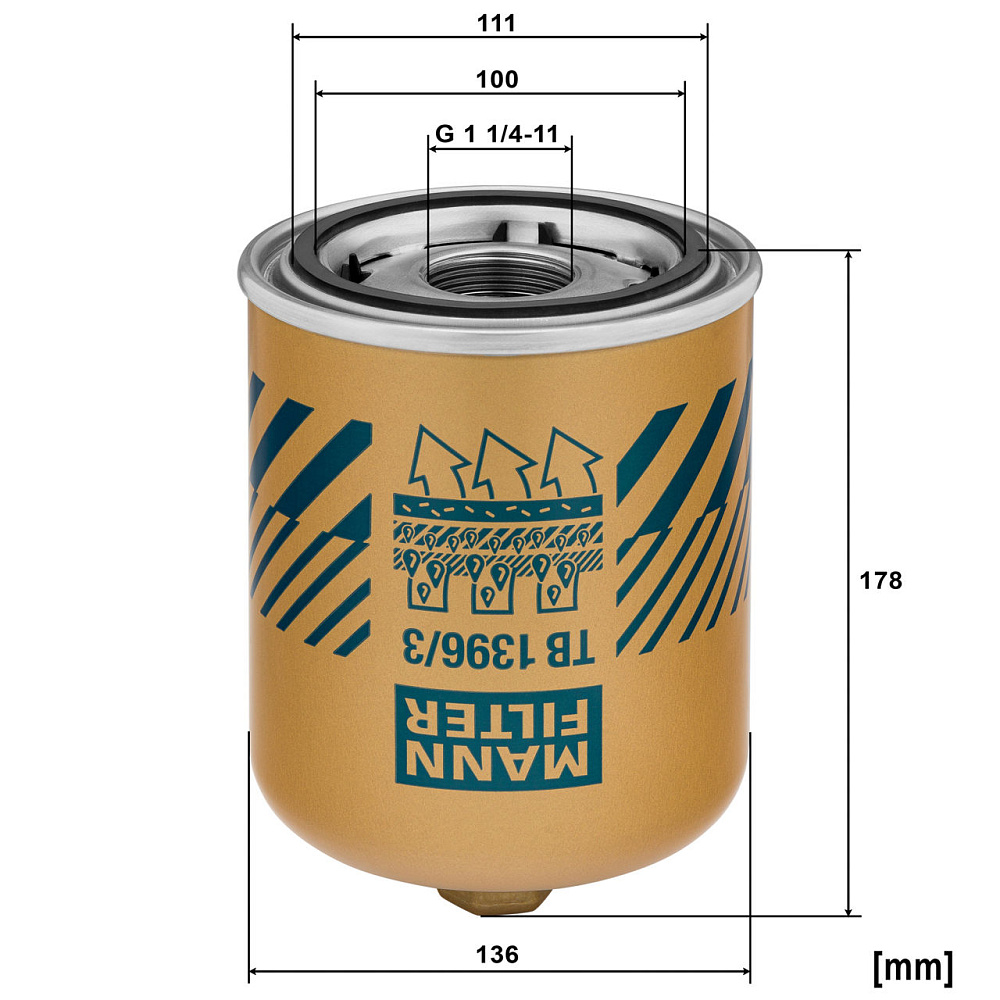 TB1396/3x