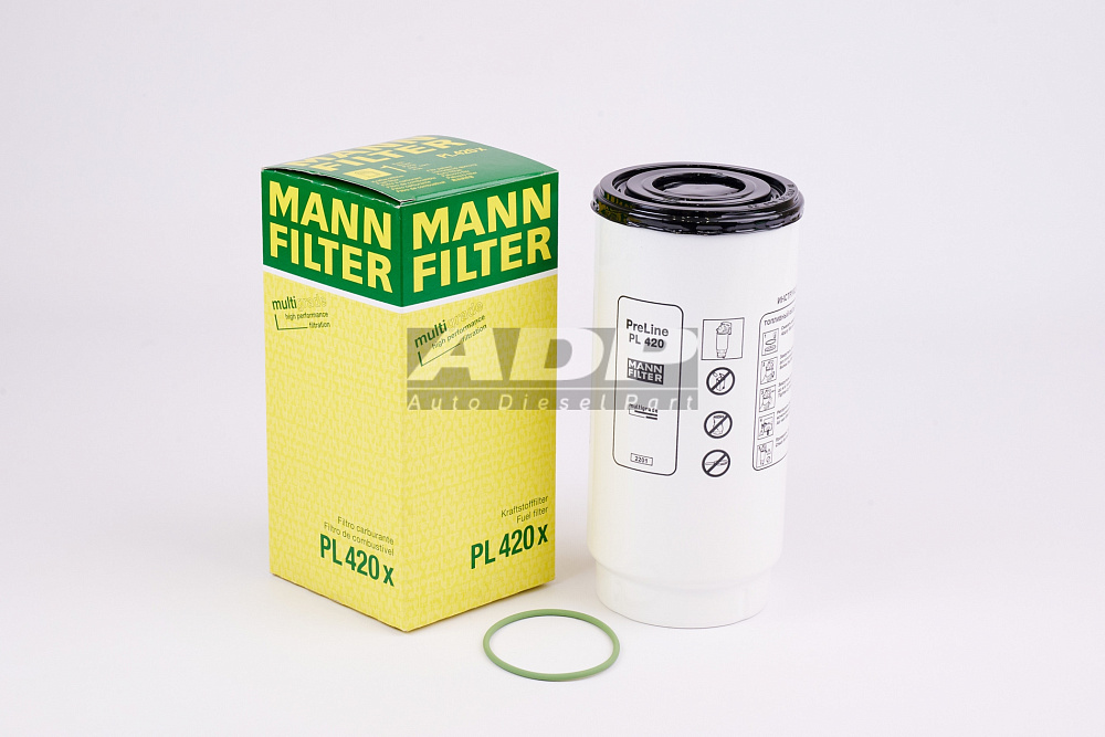 PL420x