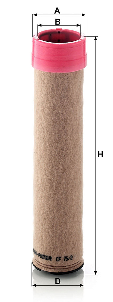 CF75/2