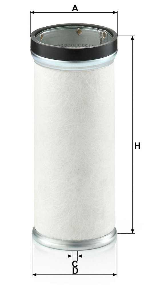 CF821