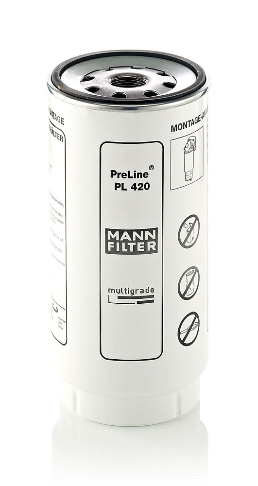 PL420x
